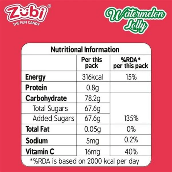 ZUBI ZUBI MINIATURE LOLLYPOP10/ product image